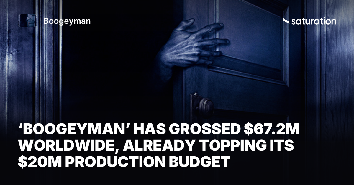 Boogeyman share card