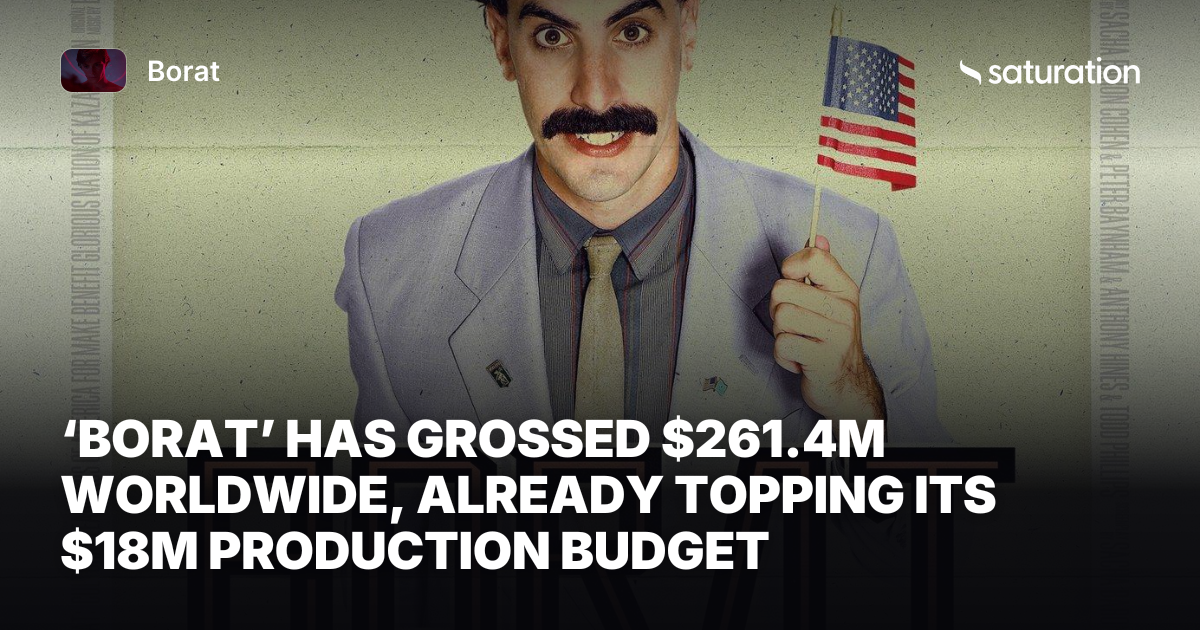 Borat share card