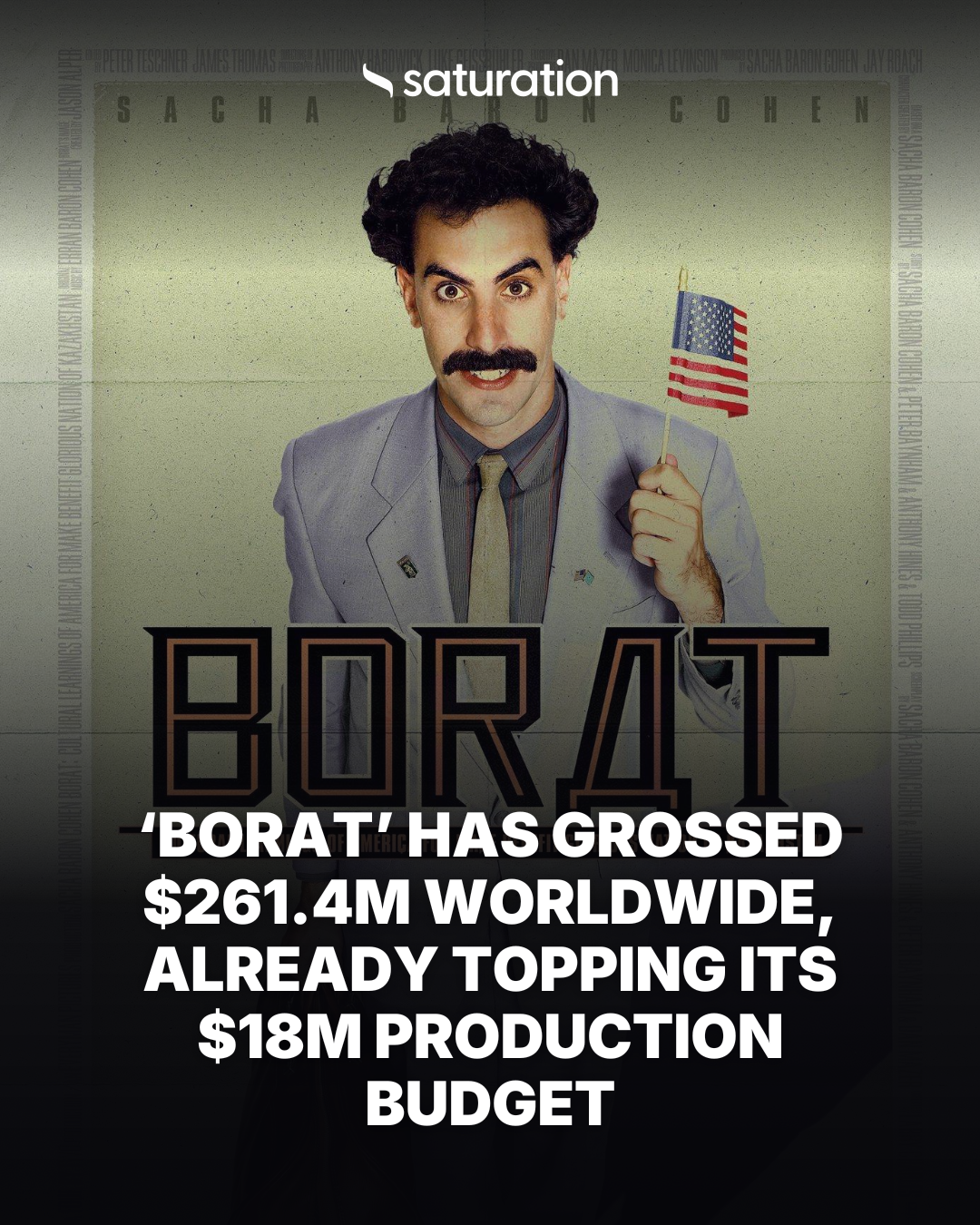 Borat share card