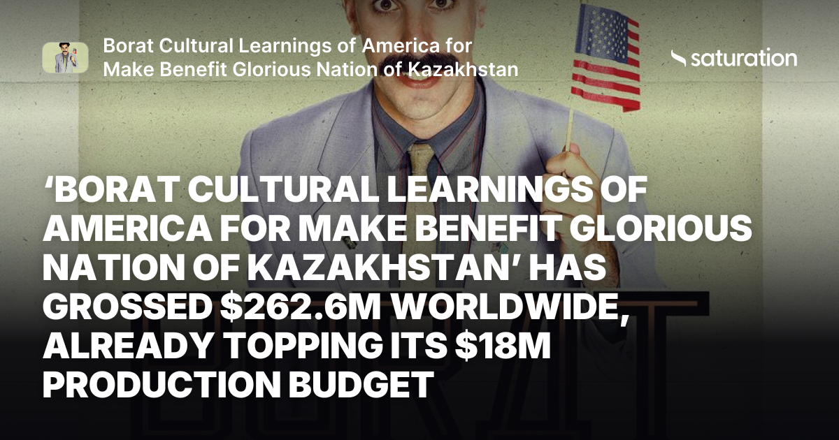 Borat Cultural Learnings of America for Make Benefit Glorious Nation of Kazakhstan share card