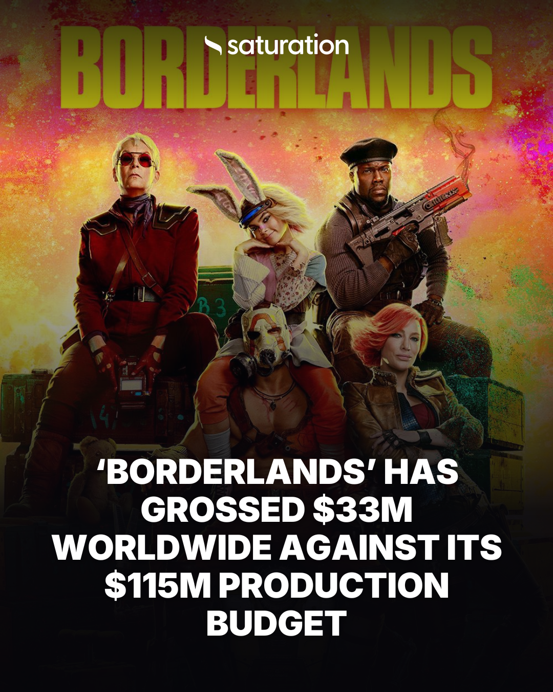 Borderlands share card