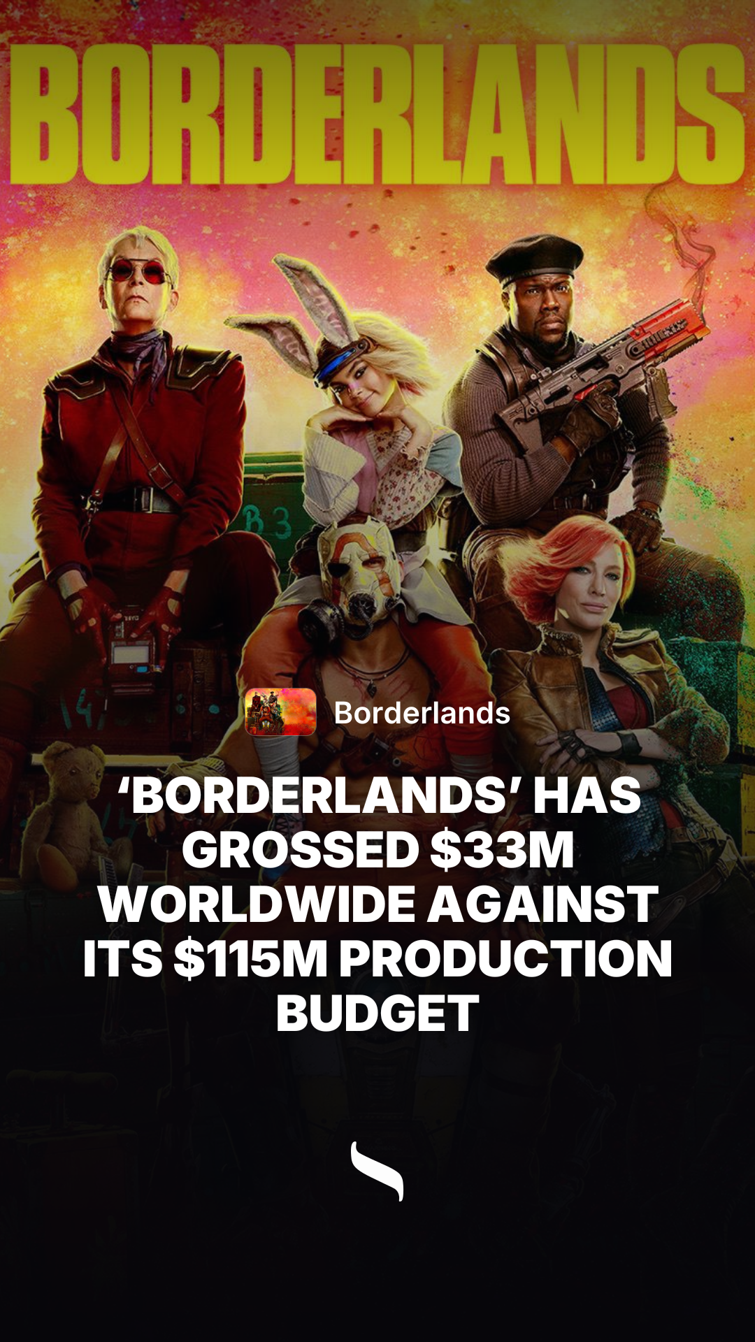 Borderlands share card