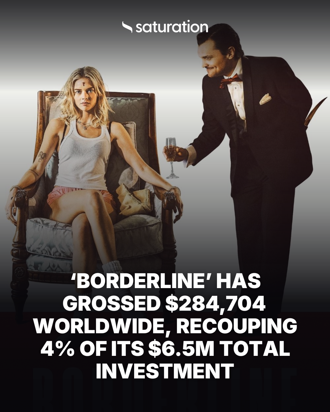 Borderline share card