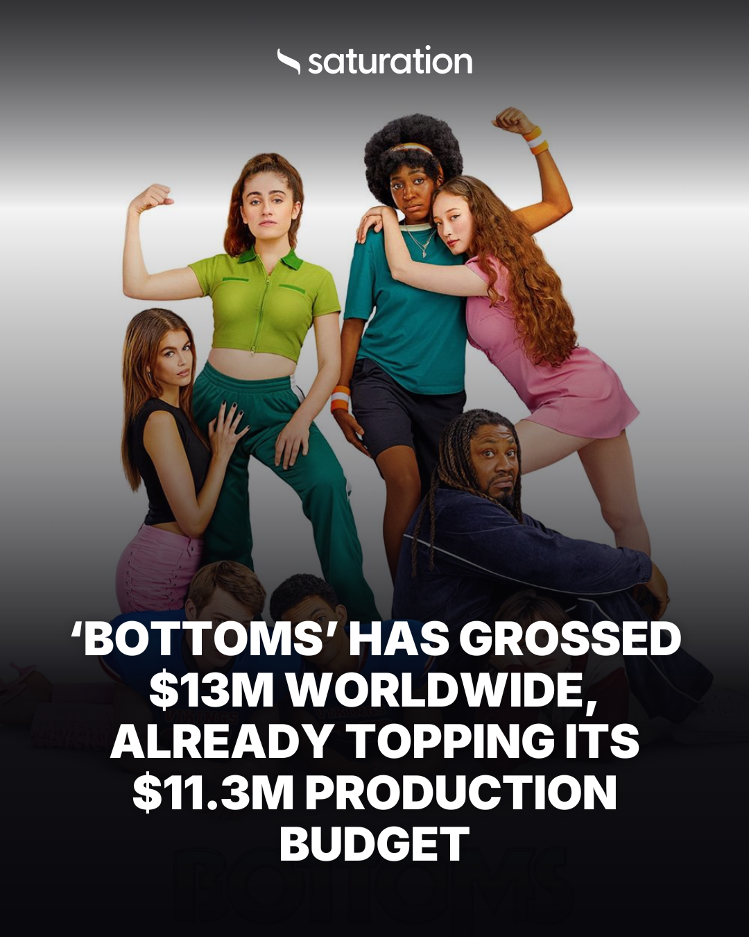 Bottoms share card