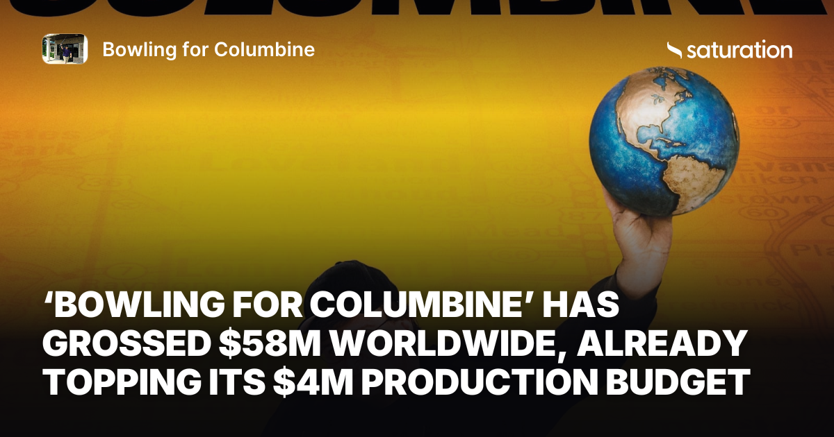 Bowling for Columbine share card