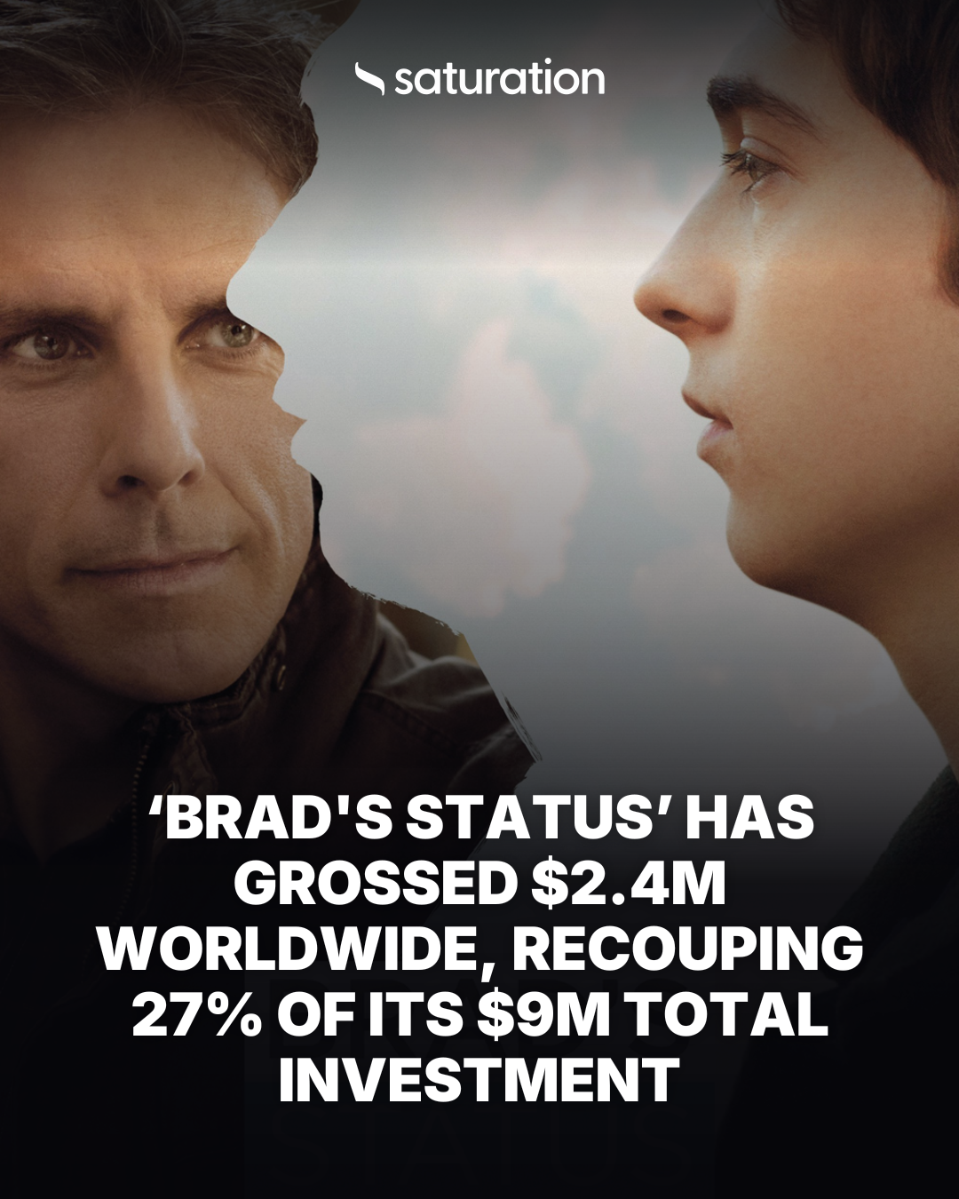 Brad's Status share card