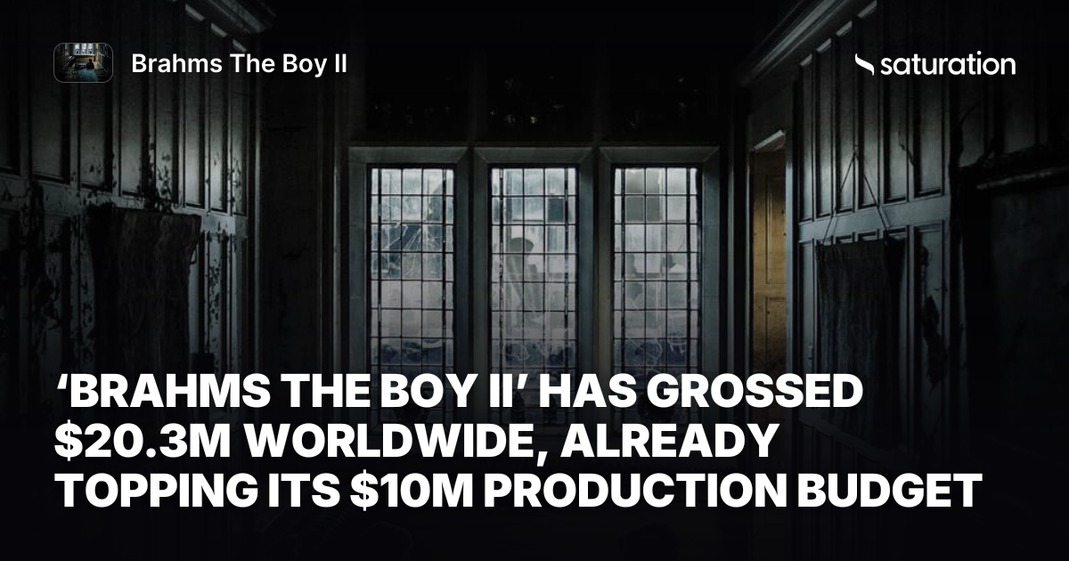 Brahms The Boy II share card