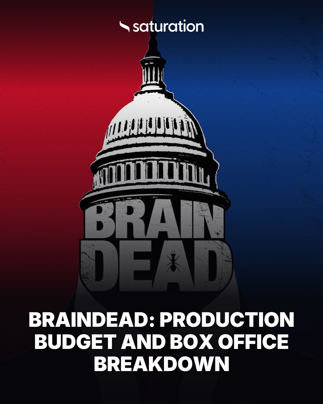 Braindead share card