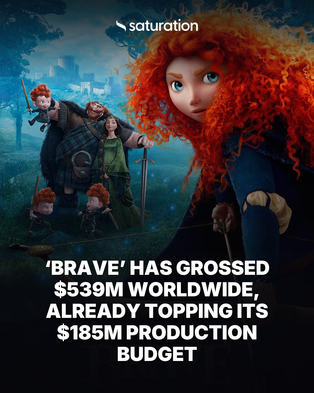 Brave share card