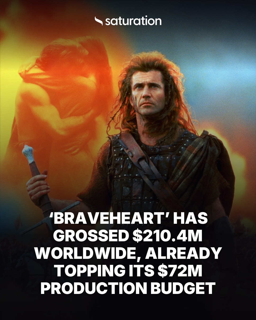 Braveheart (1995) share card