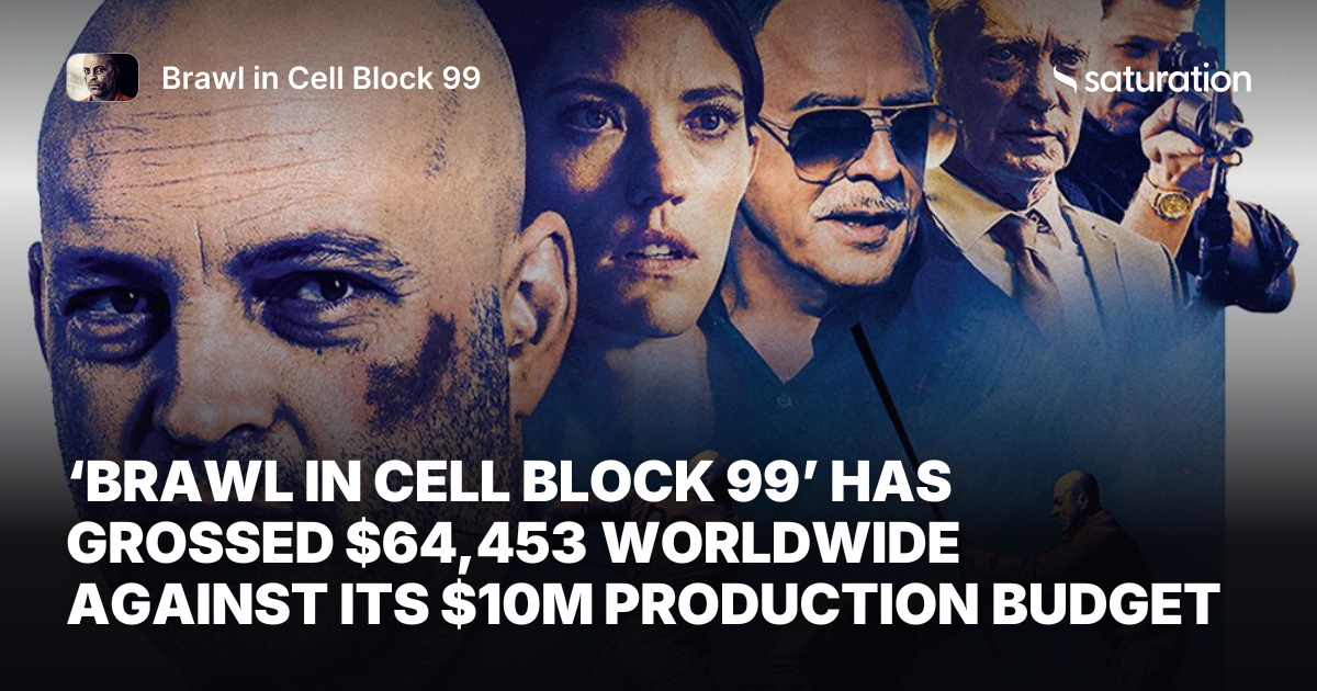 Brawl in Cell Block 99 share card