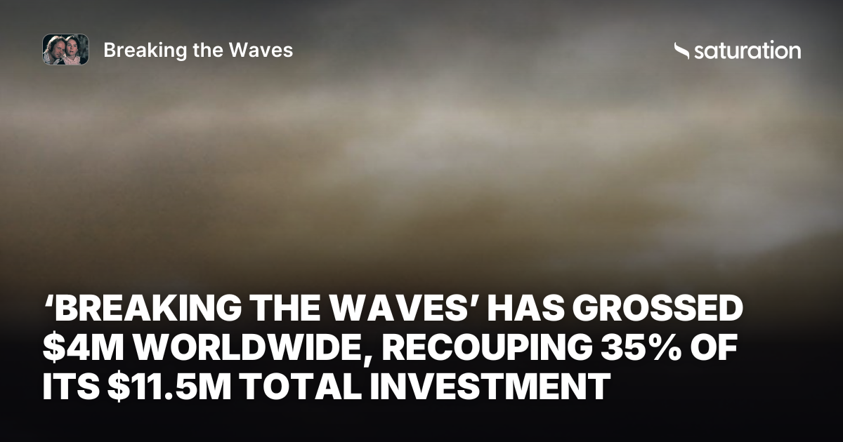 Breaking the Waves share card