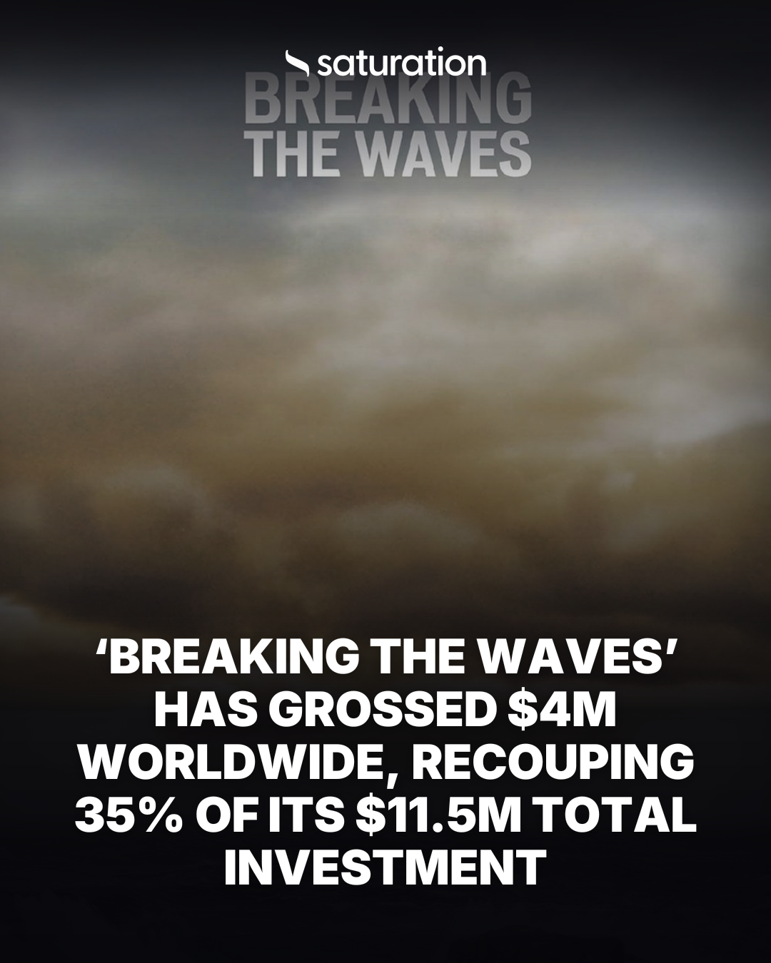 Breaking the Waves share card