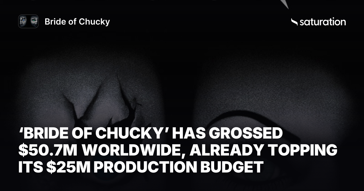 Bride of Chucky share card