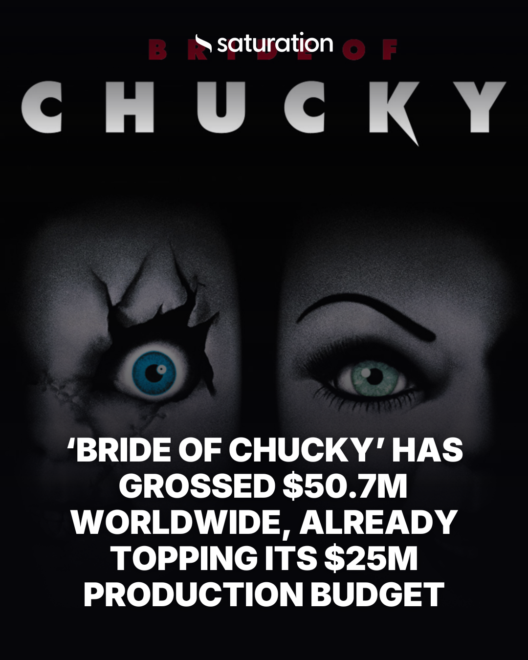 Bride of Chucky share card