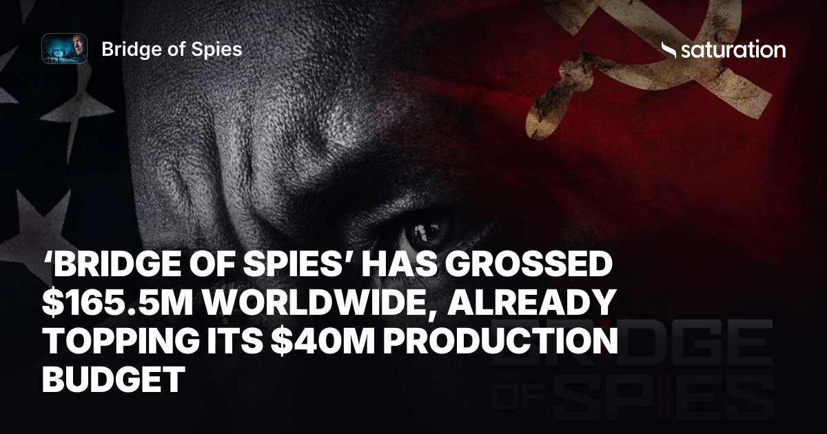 Bridge of Spies share card