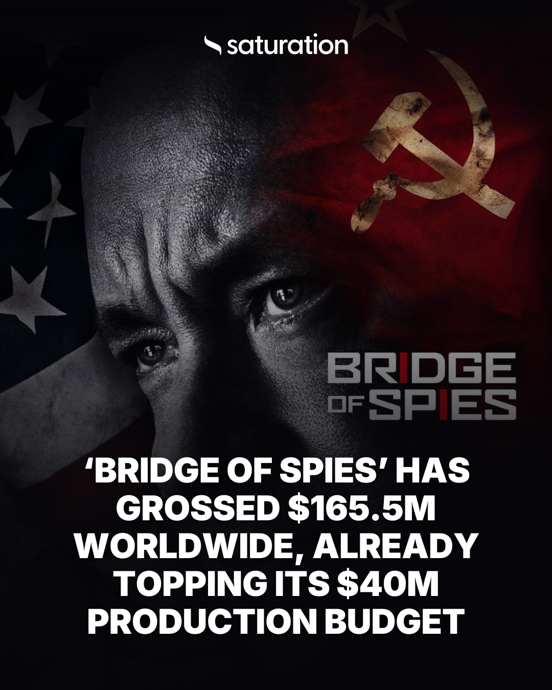Bridge of Spies share card