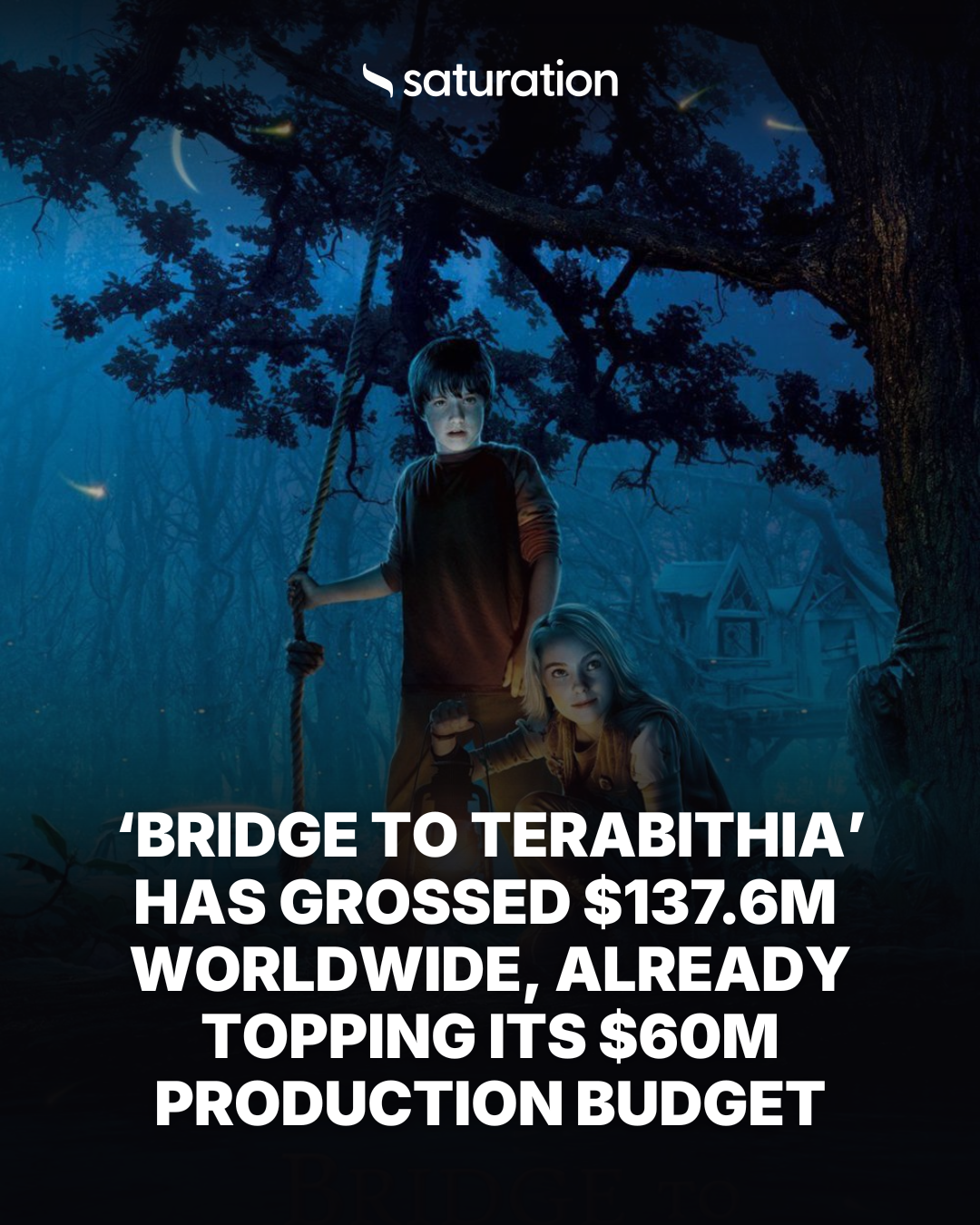 Bridge to Terabithia share card