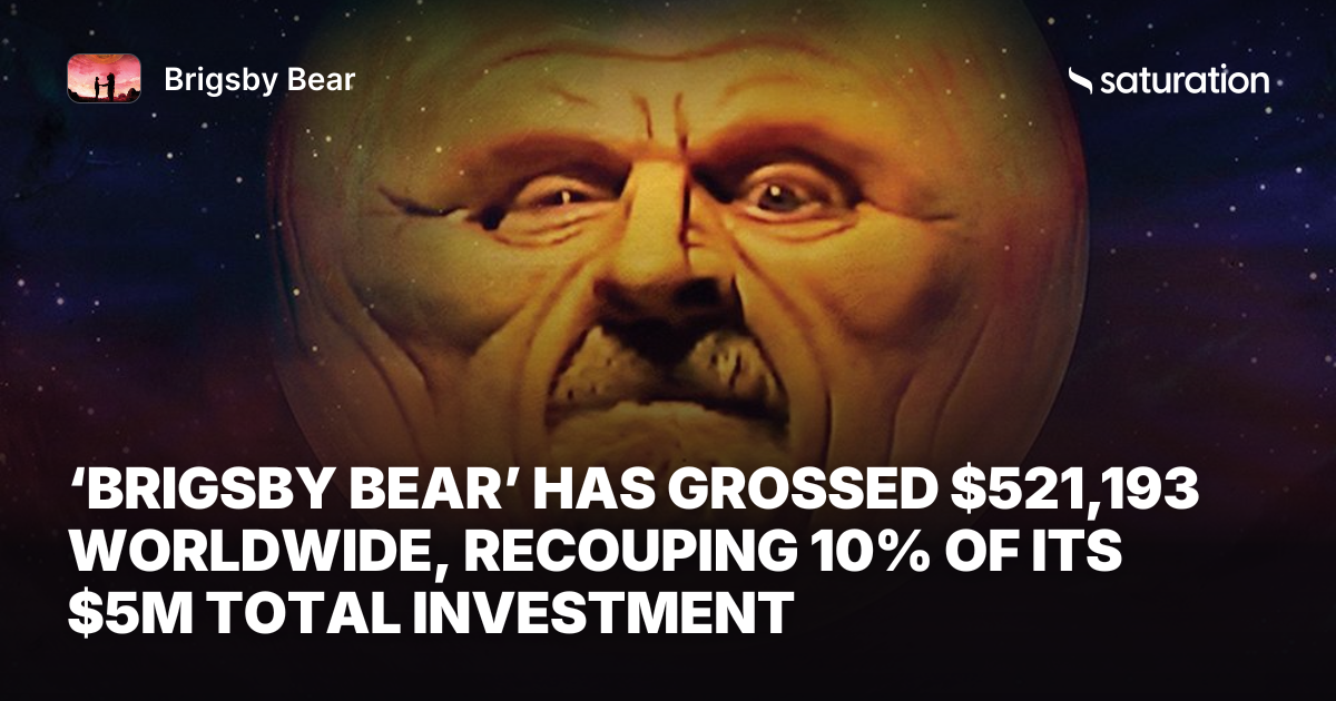 Brigsby Bear share card