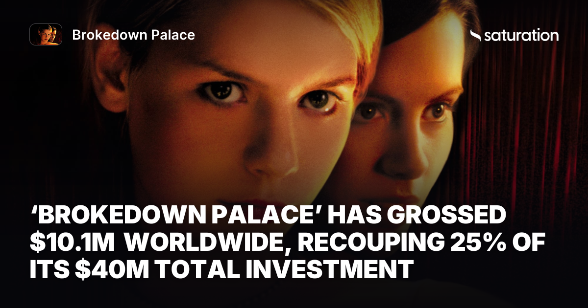Brokedown Palace share card