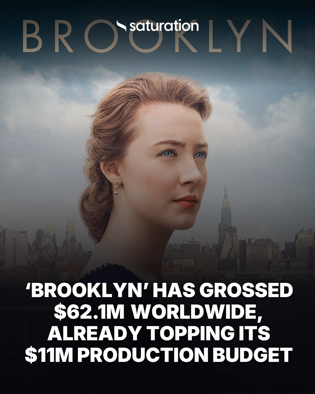 Brooklyn share card