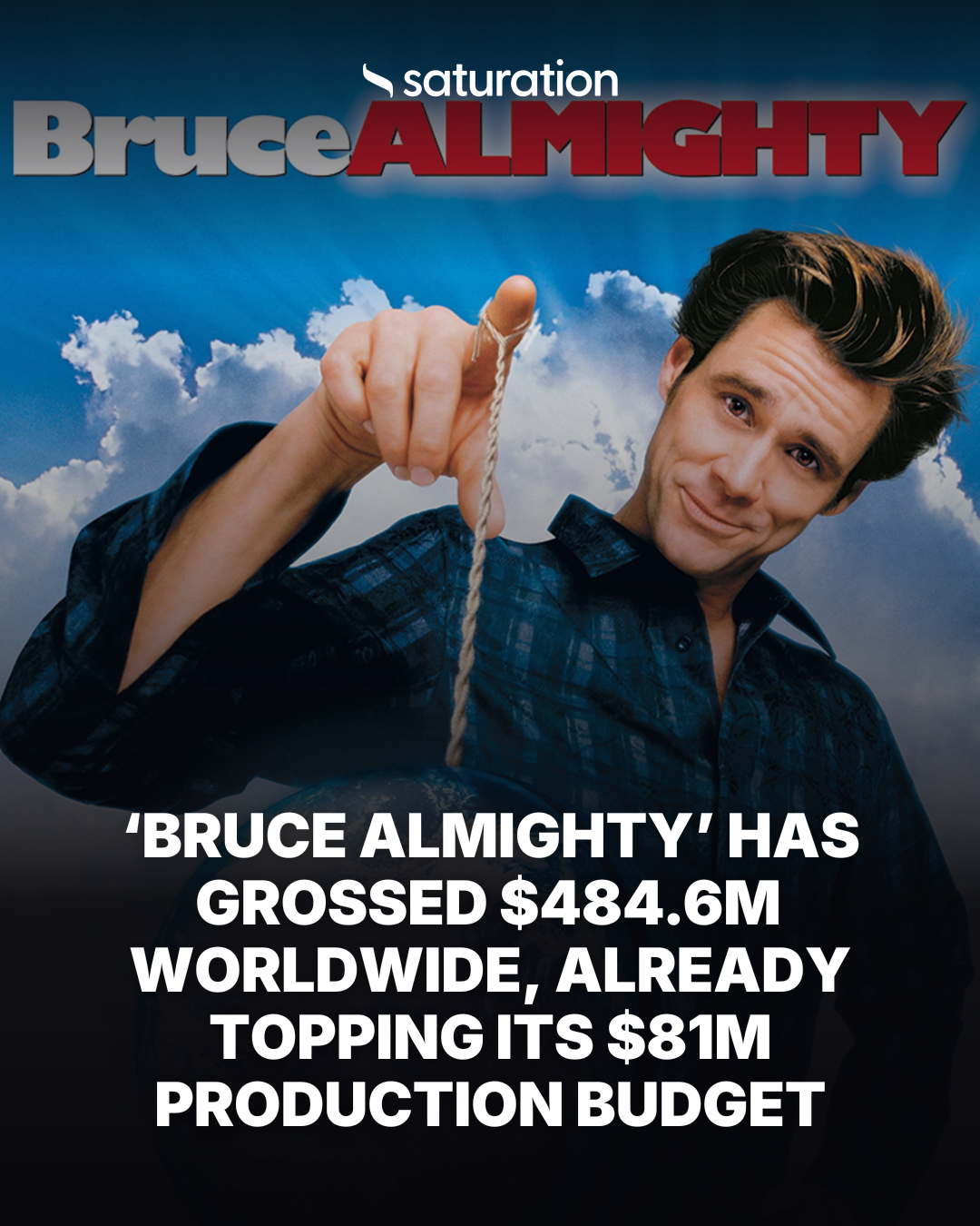Bruce Almighty share card