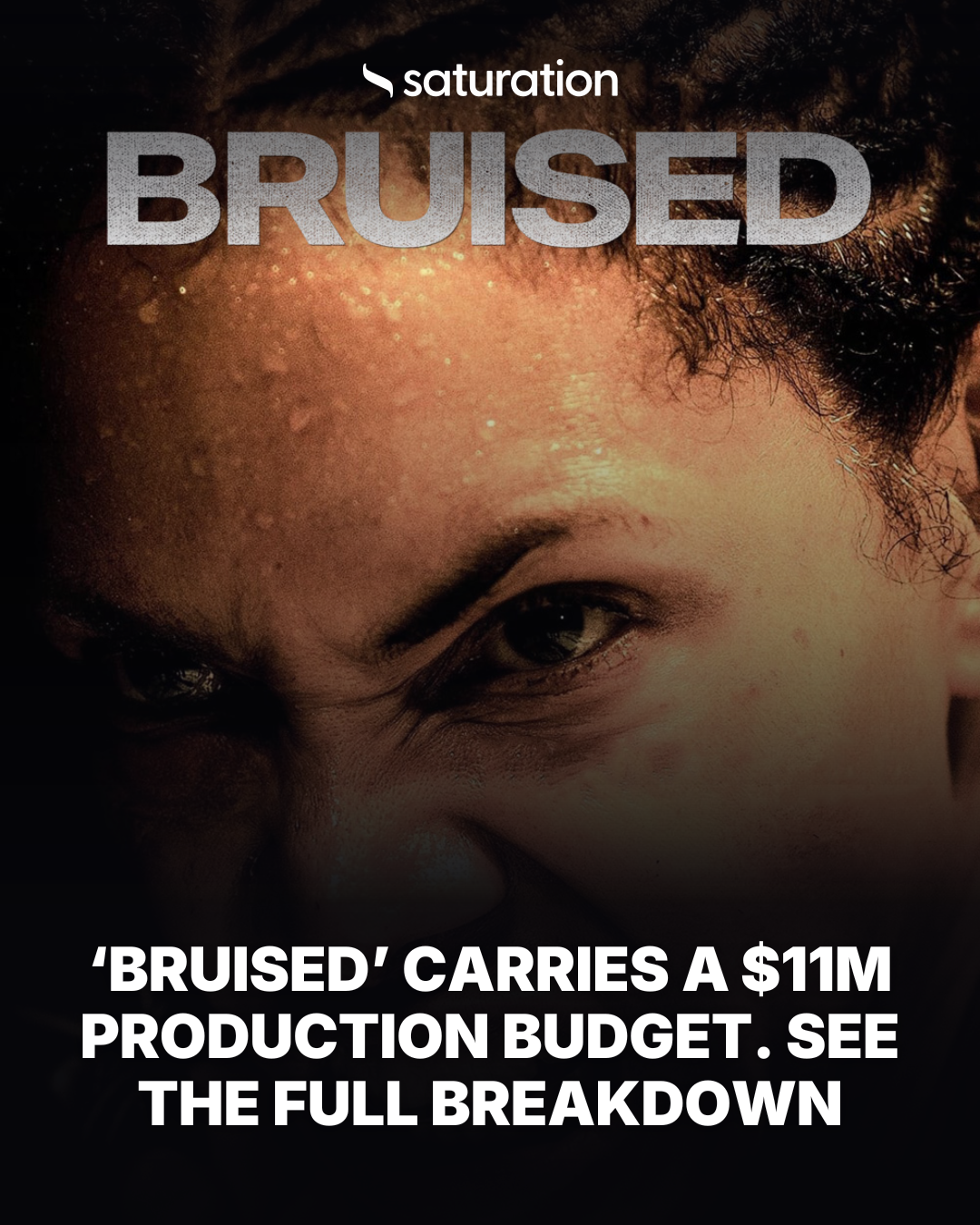 Bruised share card