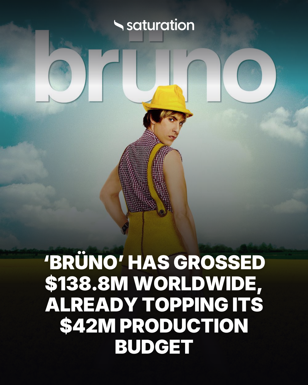 Brüno share card
