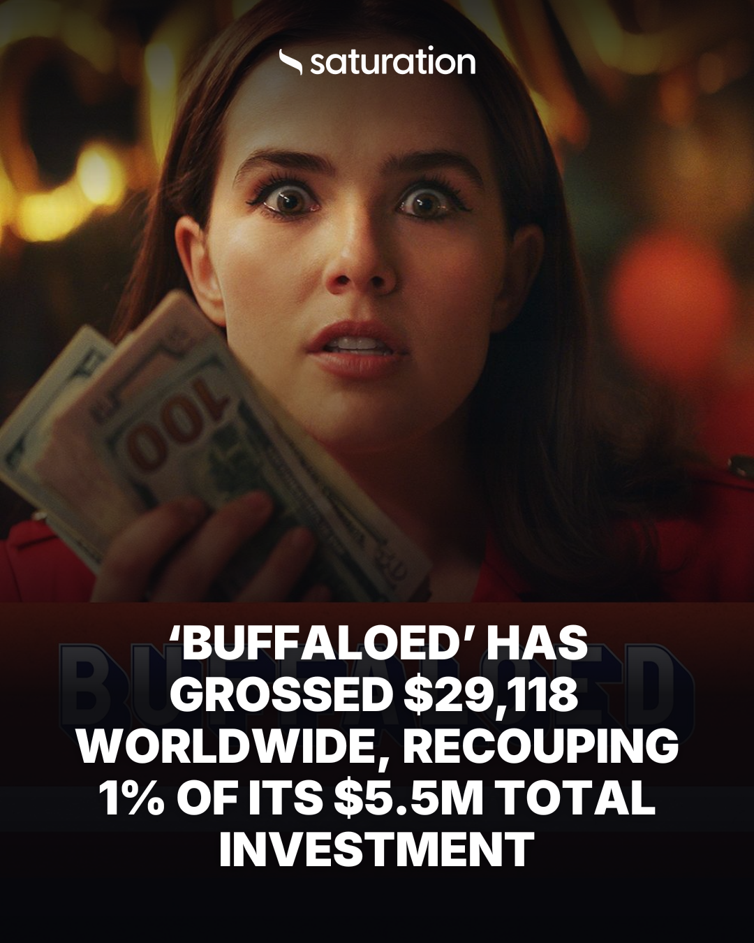 Buffaloed share card