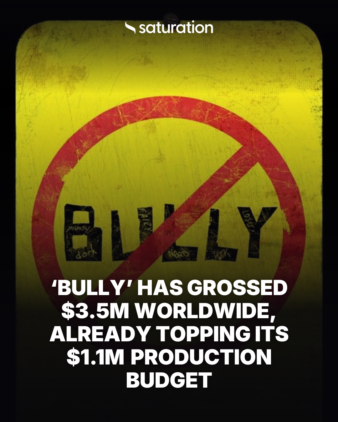 Bully share card