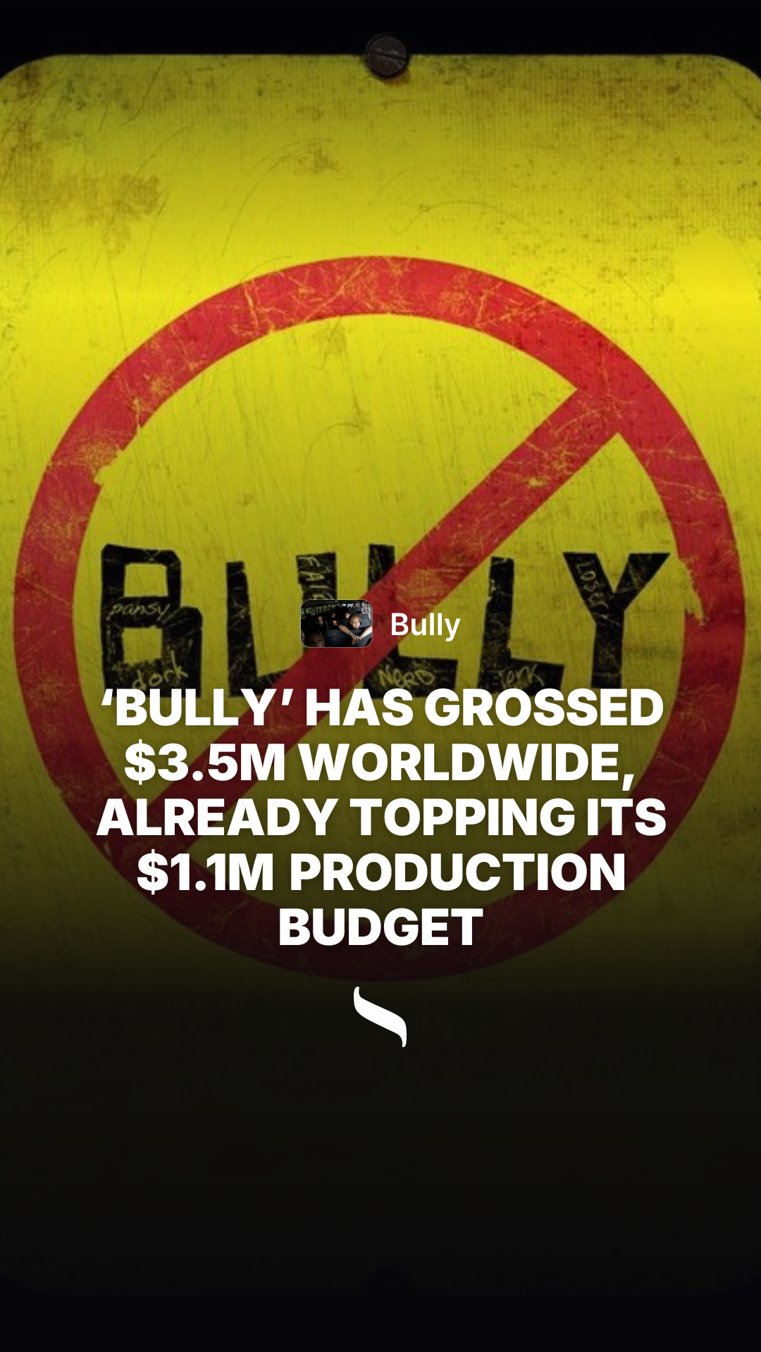 Bully share card