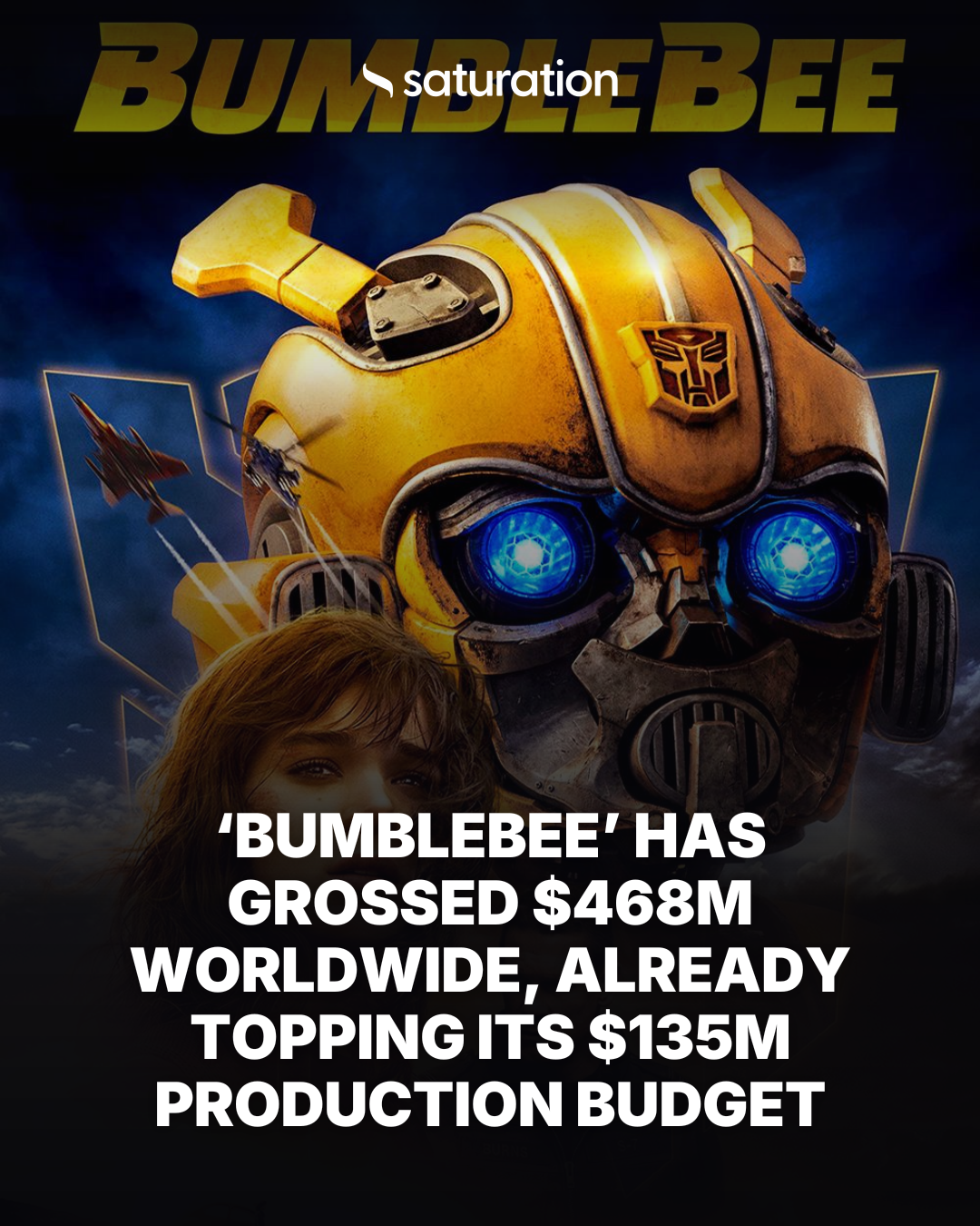 Bumblebee share card