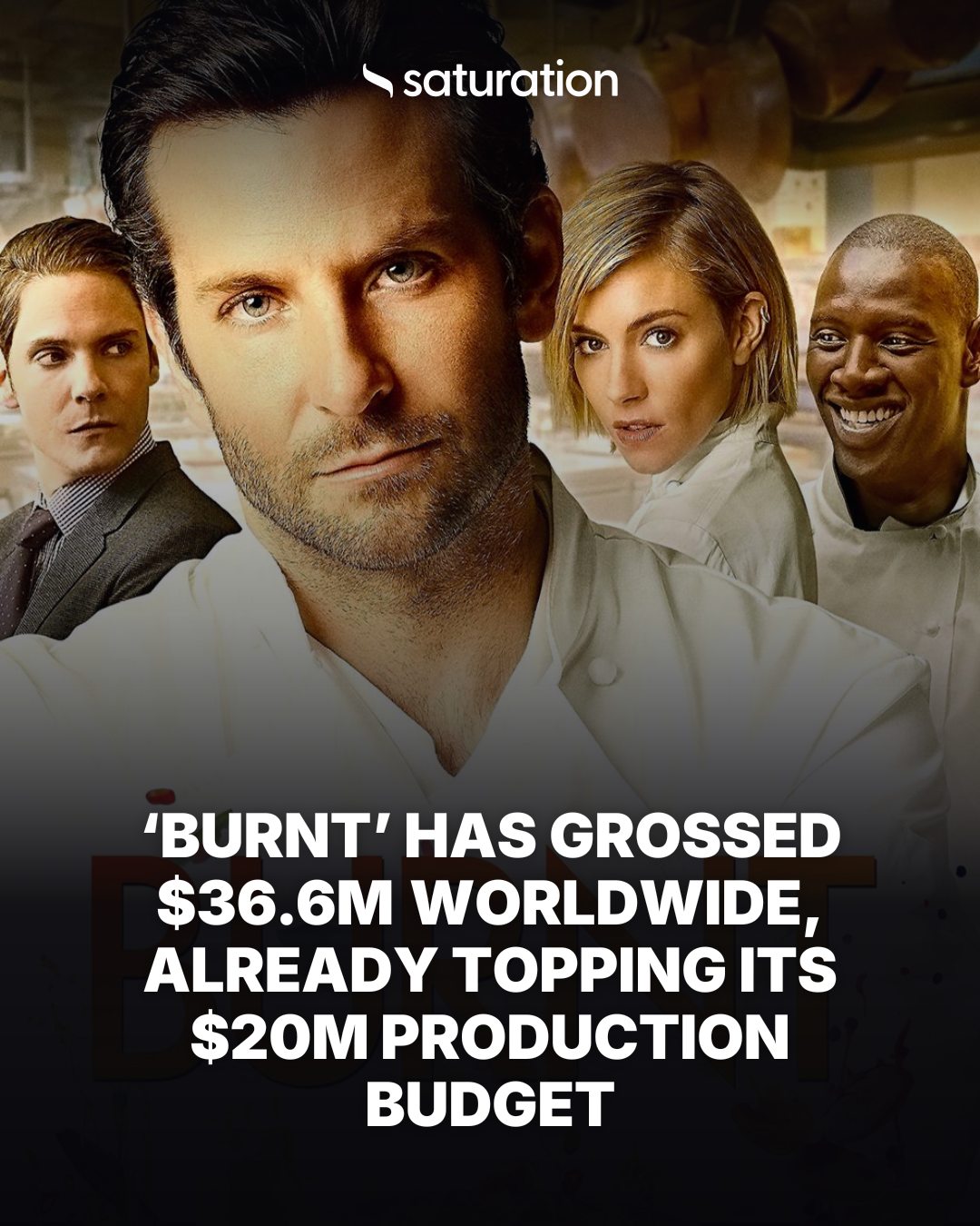 Burnt share card