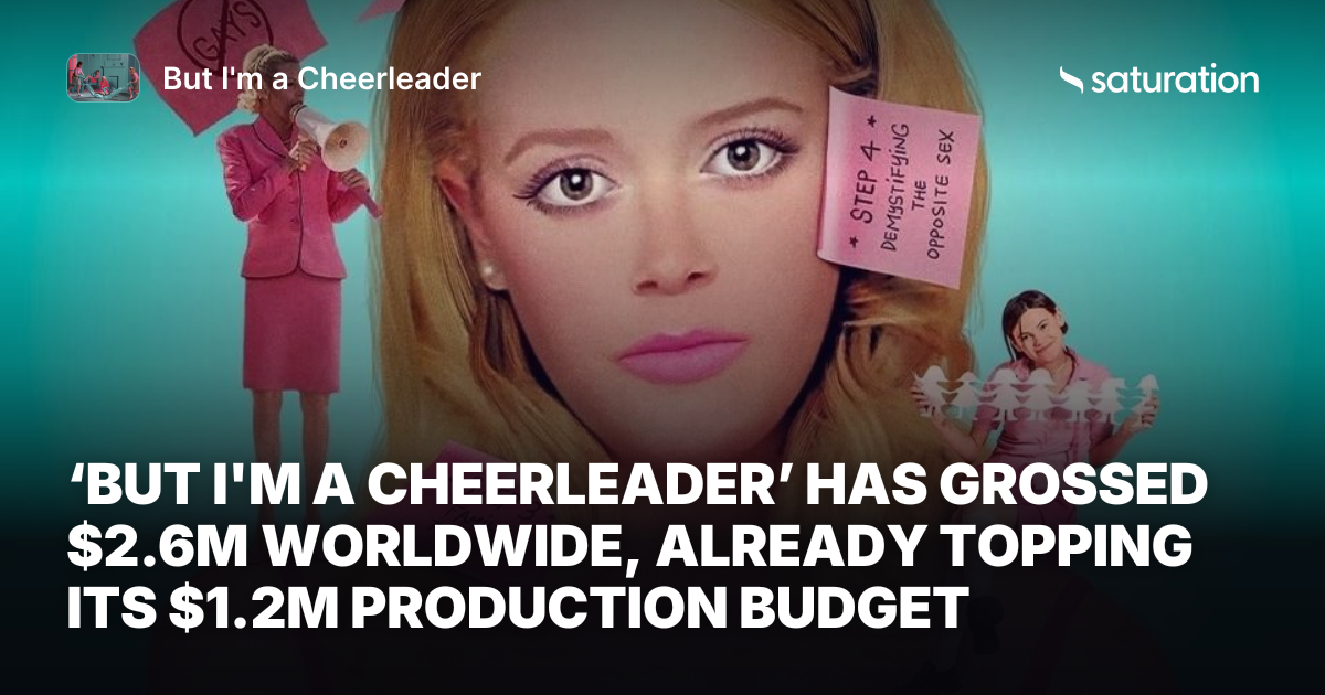 But I'm a Cheerleader share card