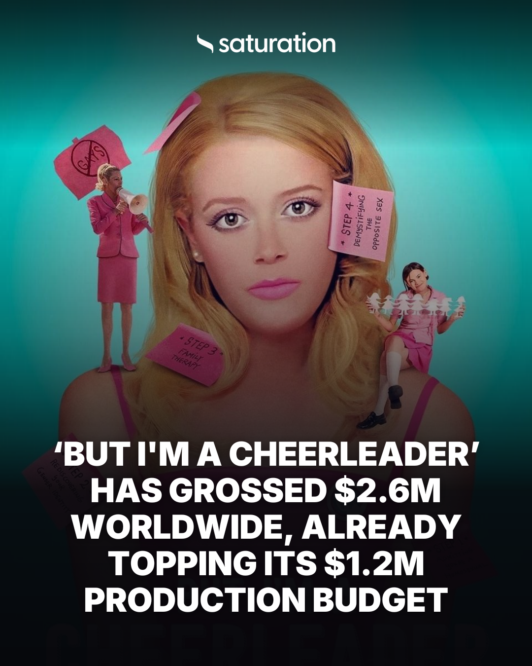 But I'm a Cheerleader share card