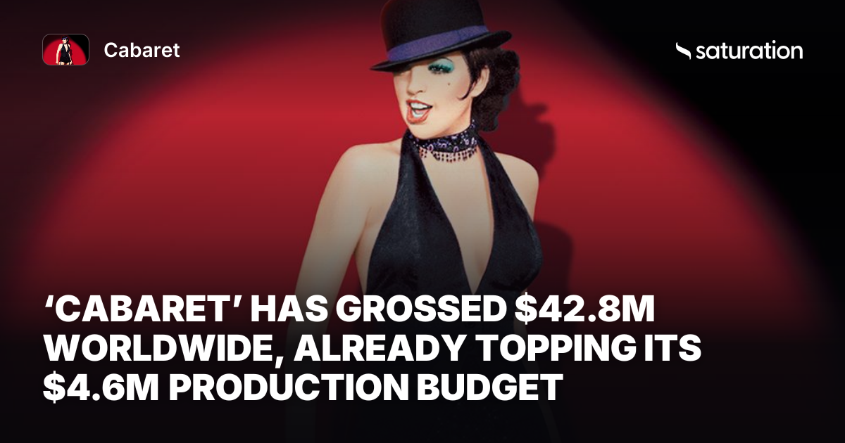 Cabaret share card