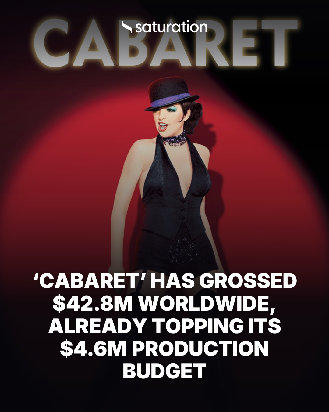 Cabaret share card