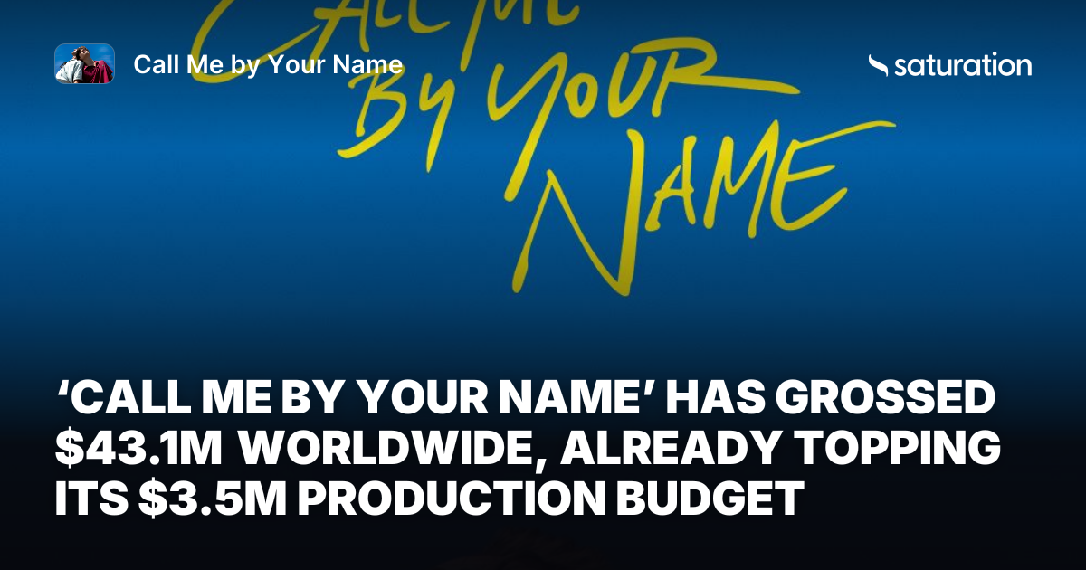 Call Me by Your Name share card