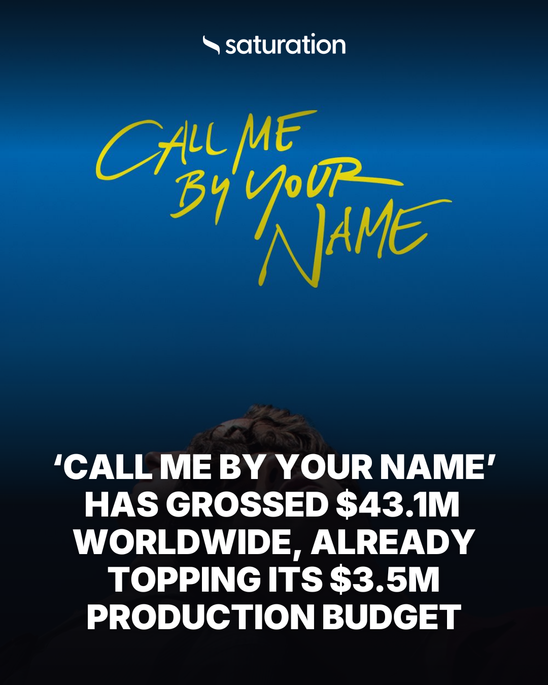 Call Me by Your Name share card