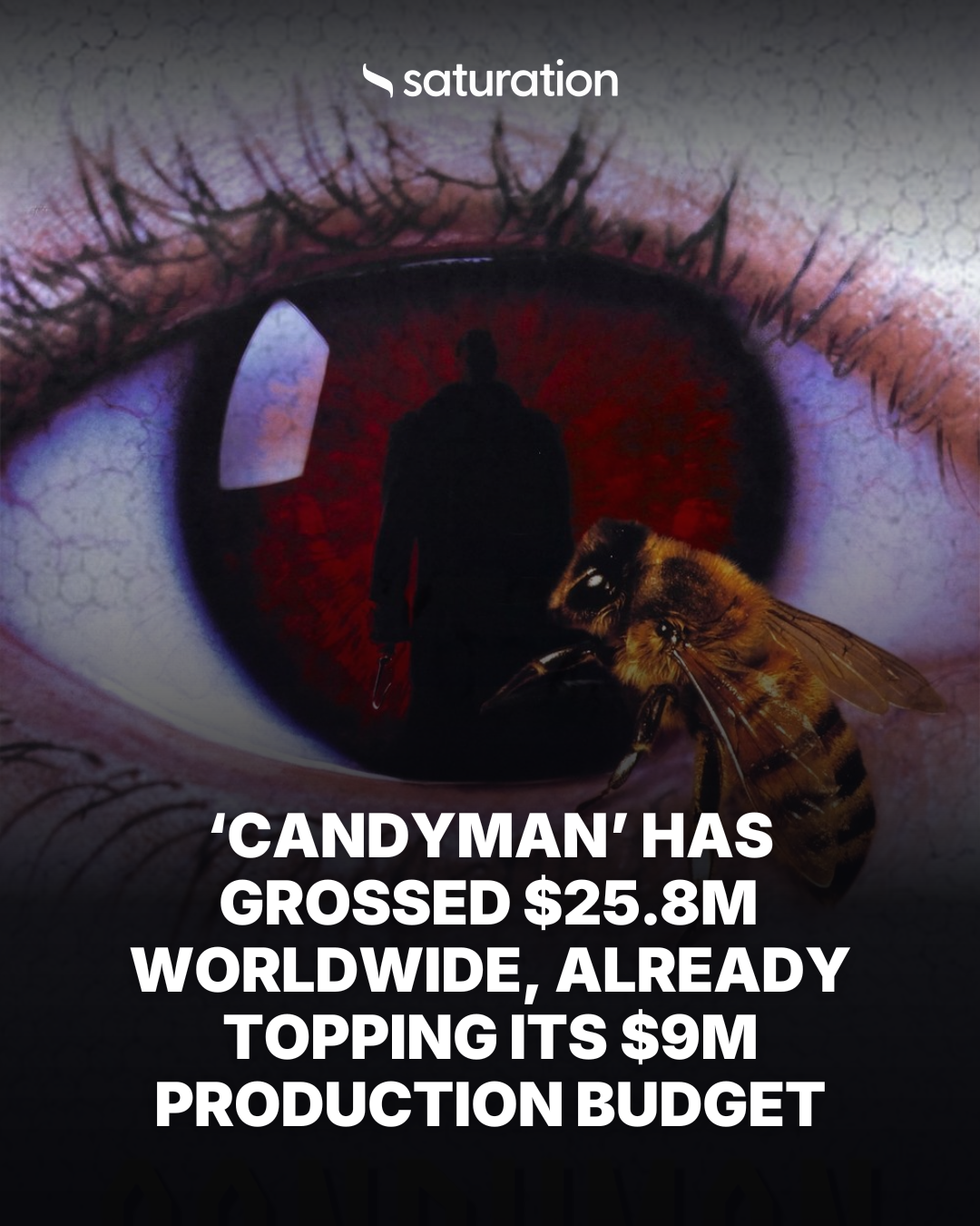 Candyman share card