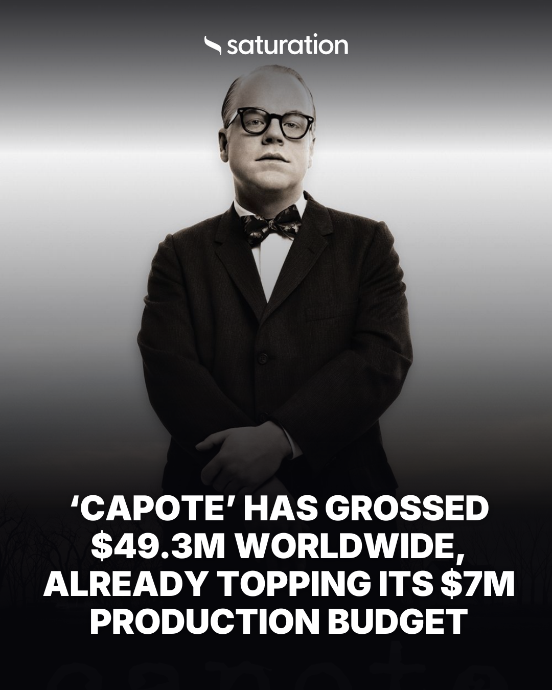Capote share card