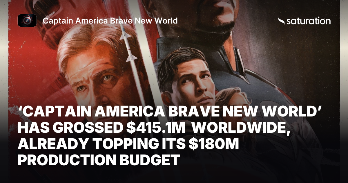 Captain America Brave New World share card