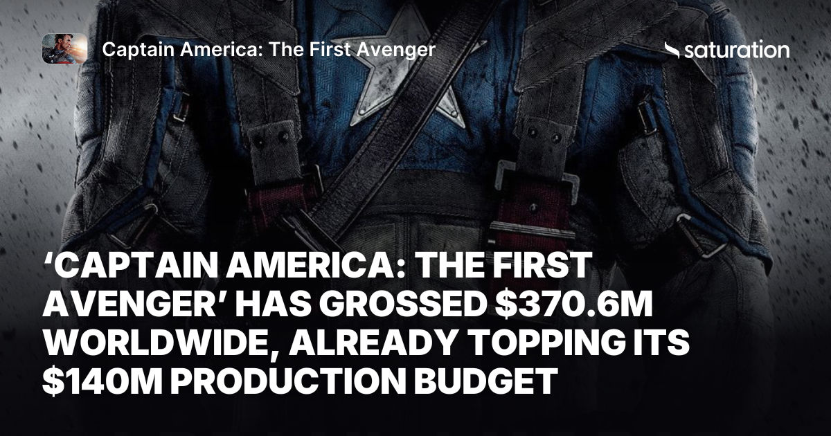 Captain America: The First Avenger share card
