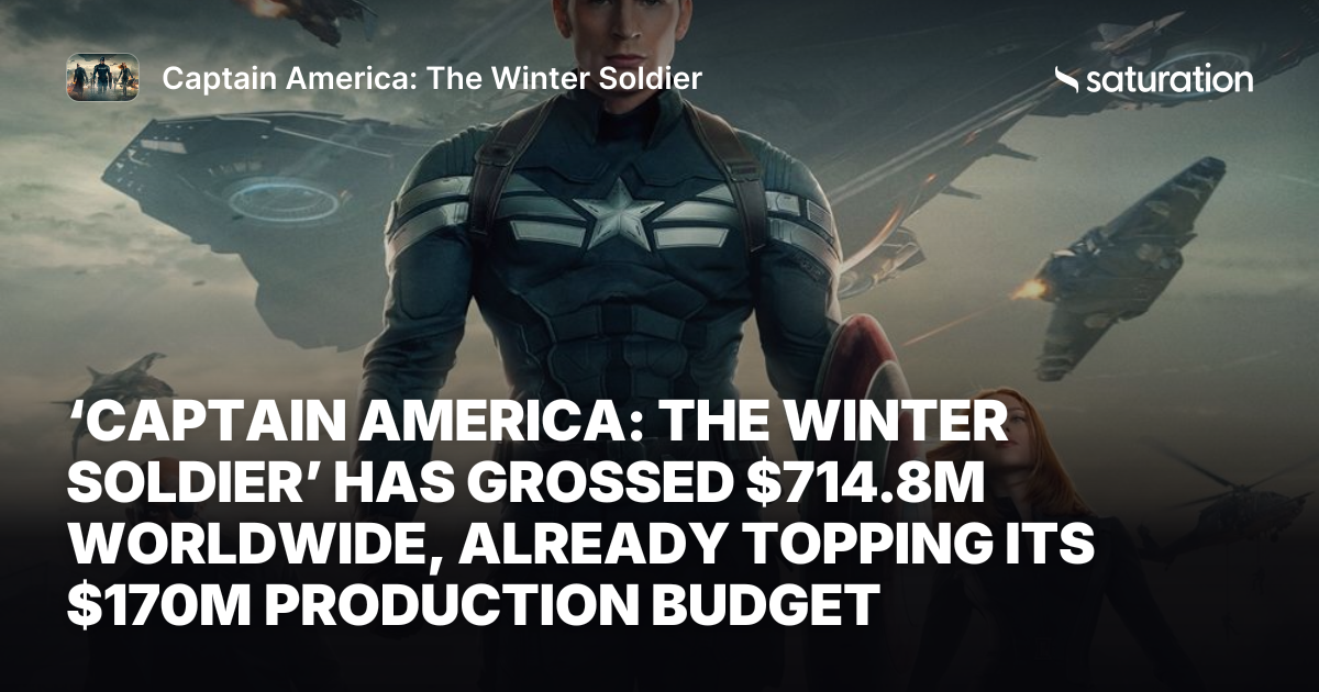 Captain America: The Winter Soldier share card