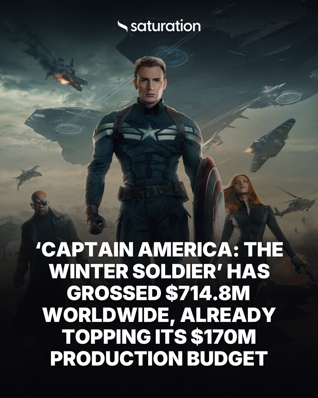 Captain America: The Winter Soldier share card