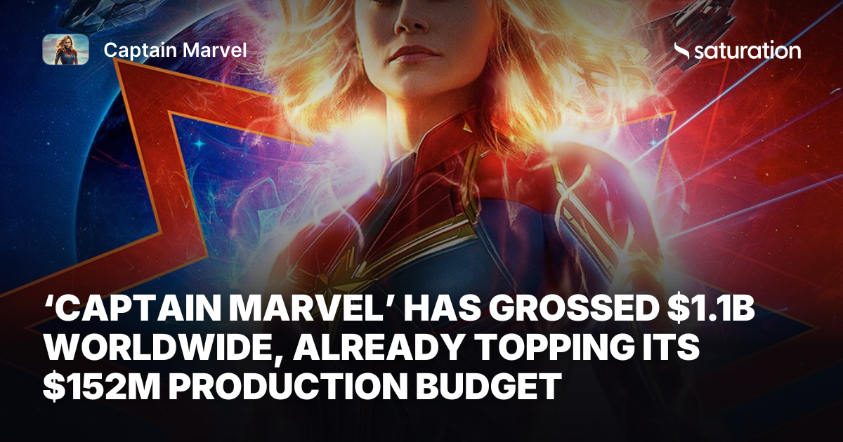 Captain Marvel share card