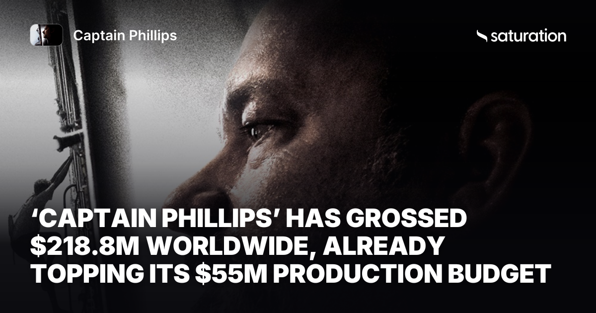 Captain Phillips share card