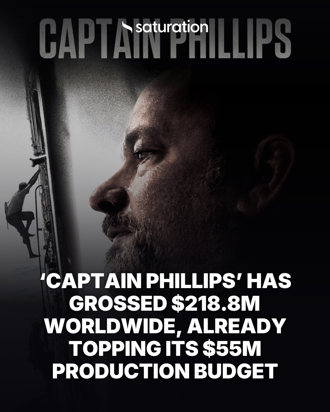 Captain Phillips share card