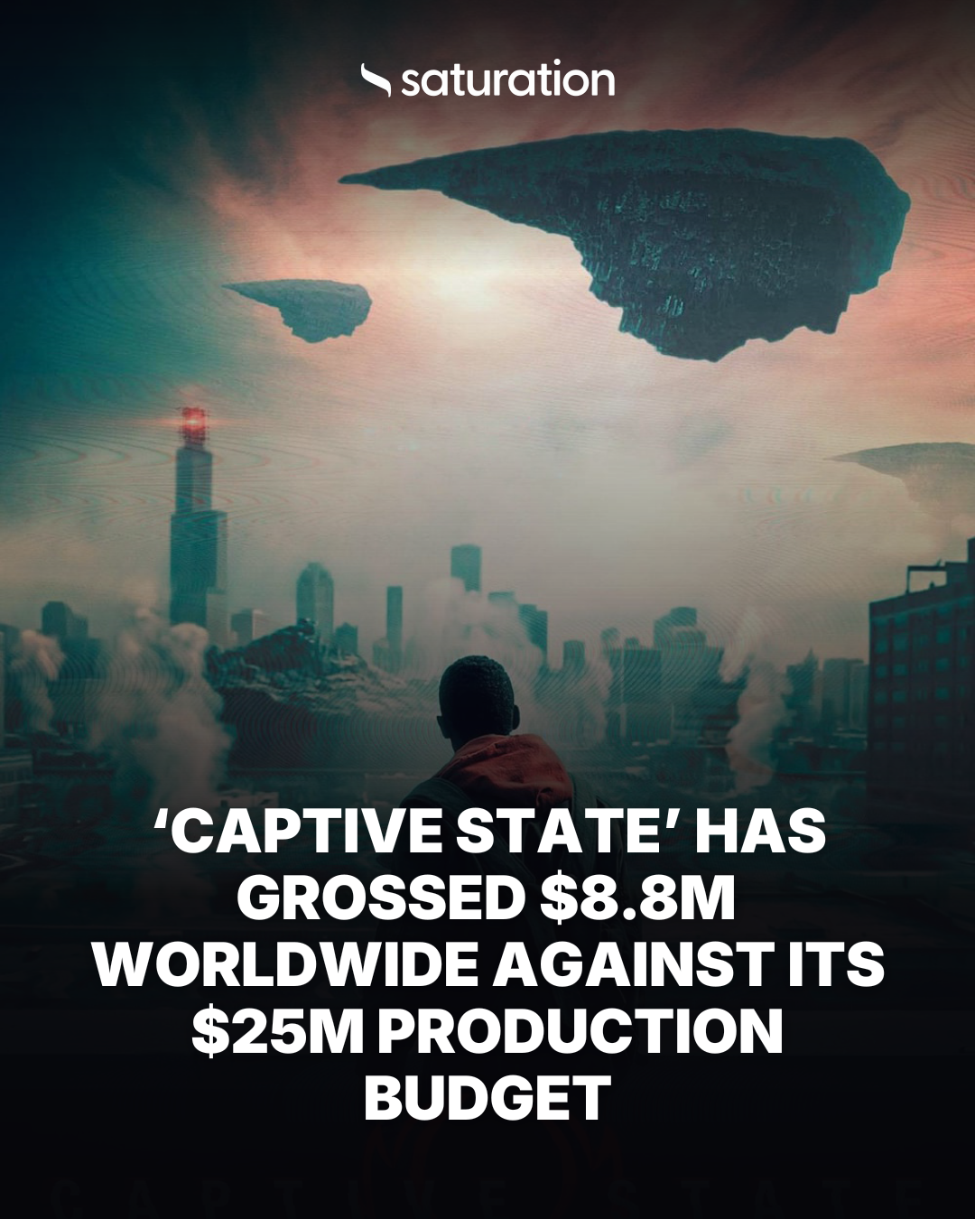 Captive State share card