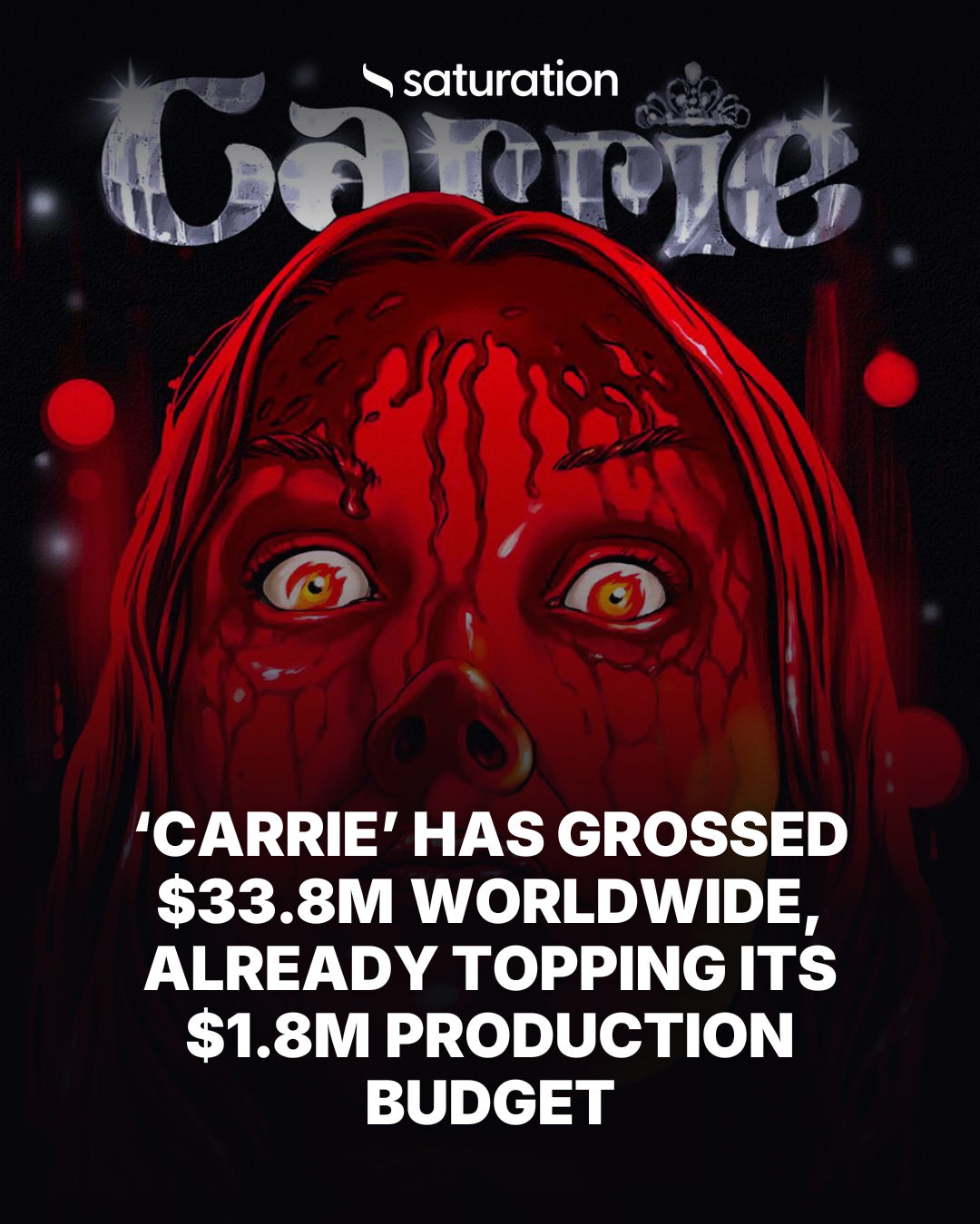 Carrie share card